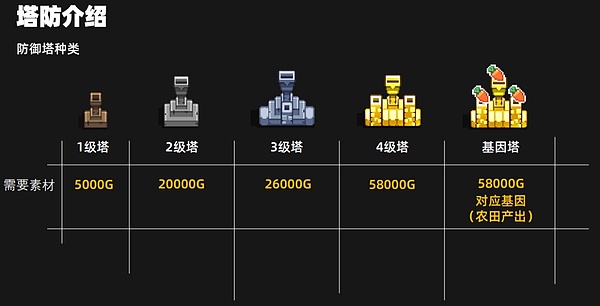 币圈老司机带路：8.27比特币以太坊实战解析